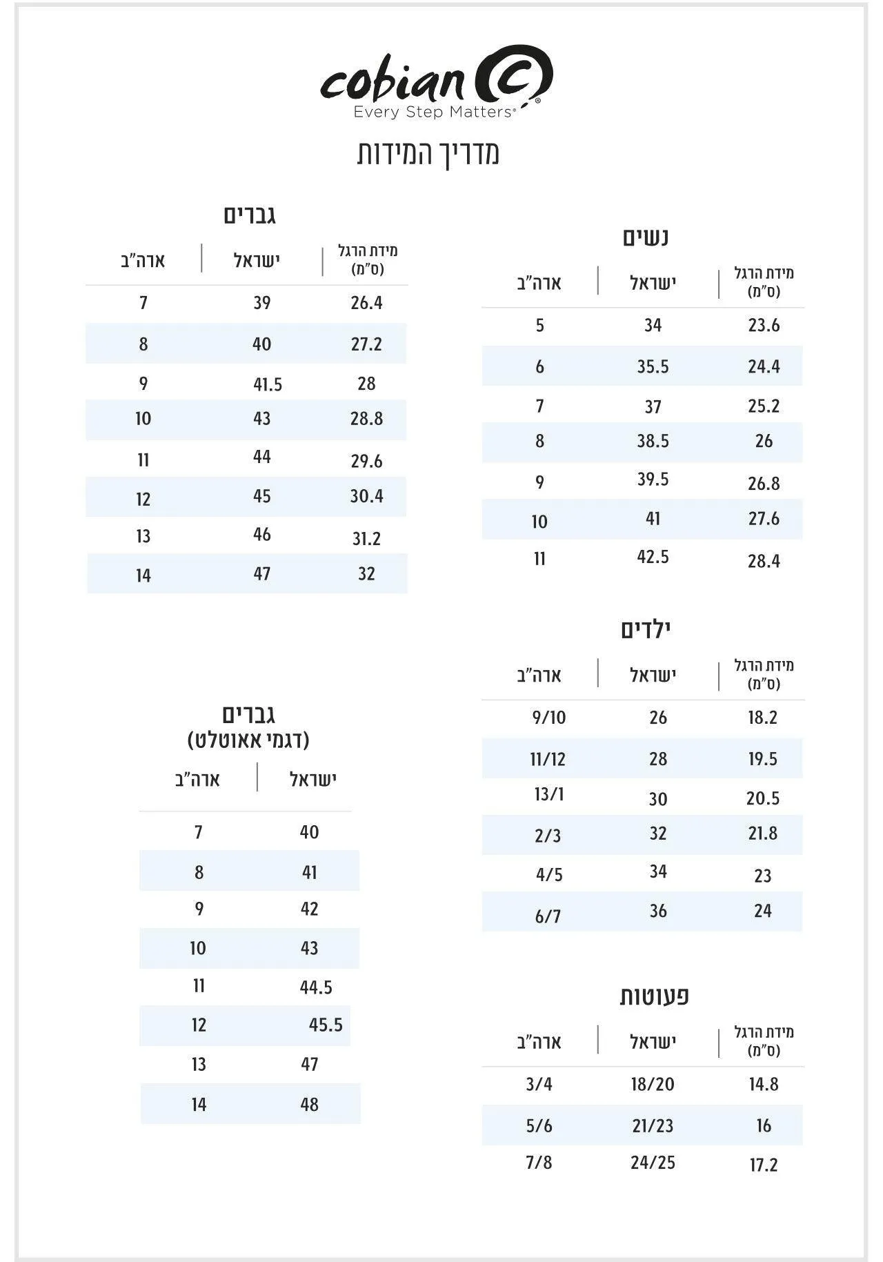כפכפי אצבע קוביאן שחור לגברים Cobian Austin COBAUS20-001